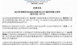 禹州集团最新爆料,揭秘企业转型背后的秘密与挑战
